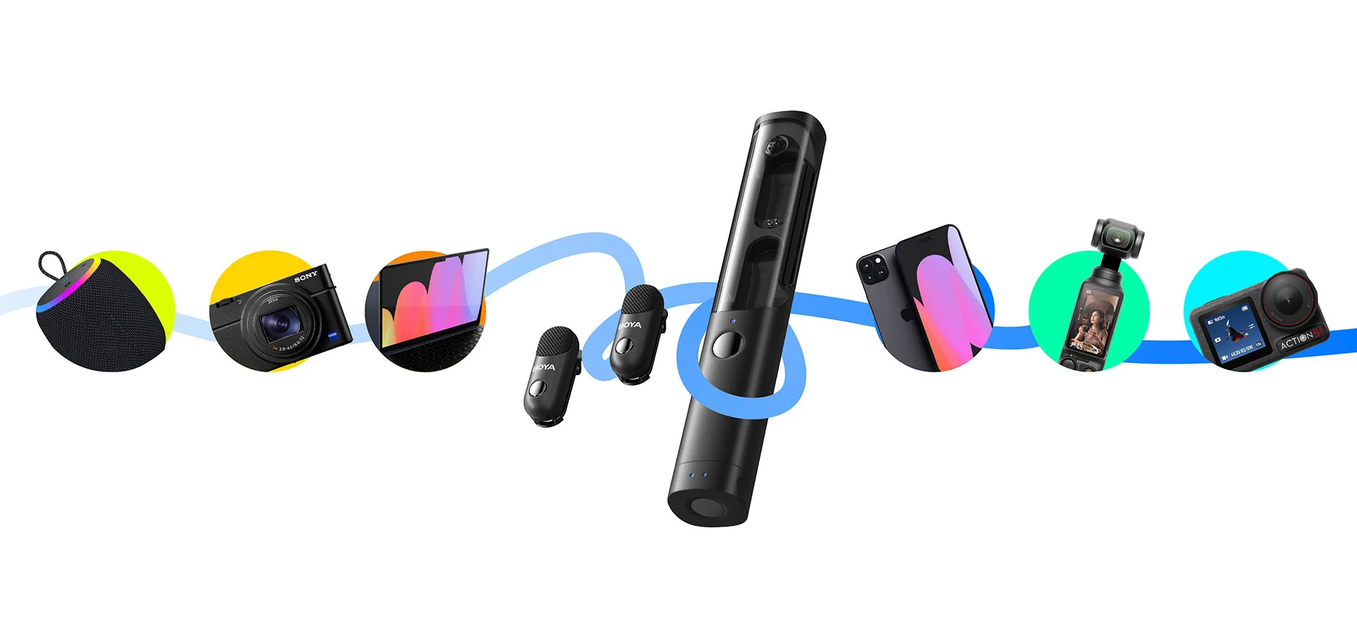 מיקרופון 4 ב-1 Magic-02 Lightning+Type-C+3.5 mm מבית&nbsp;BOYA